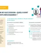 Déclaration de succession: Quels sont les documents nécessaires?