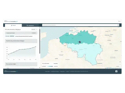 Outil baromètre immobilier de notaire.be Outil baromètre immobilier de notaire.be