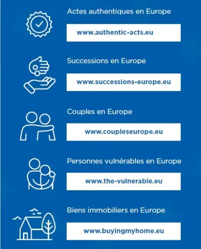 liens pratiques EU liens pratiques EU
