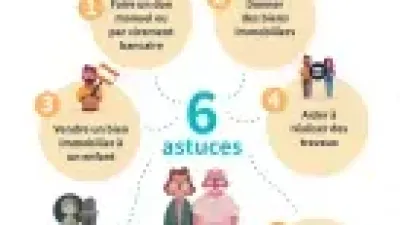 Comment pouvez-vous aider un enfant à acquérir un logement?