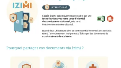 Infographie sur les avantages du partage de documents via le coffre-fort Izimi.
