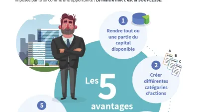 Infographie juridique sur les avantages de la mise à jour des statuts de sa société.