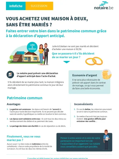 Infographie juridique détaillant la clause d'apport anticipé pour l'achat immobilier en couple sans être mariés. Infographie juridique détaillant la clause d'apport anticipé pour l'achat immobilier en couple sans être mariés.
